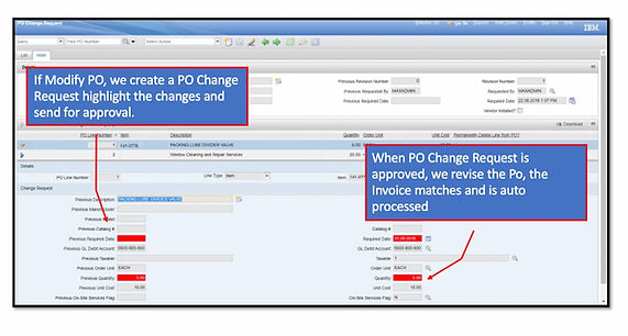 Maximo PO Change Request screen showing updates synced with invoices for seamless P2P automation.