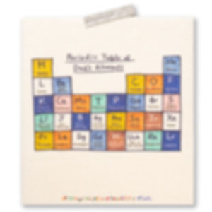 All Things Bright and Beautiful #Festivals Dad's Periodic Table DishCloth
