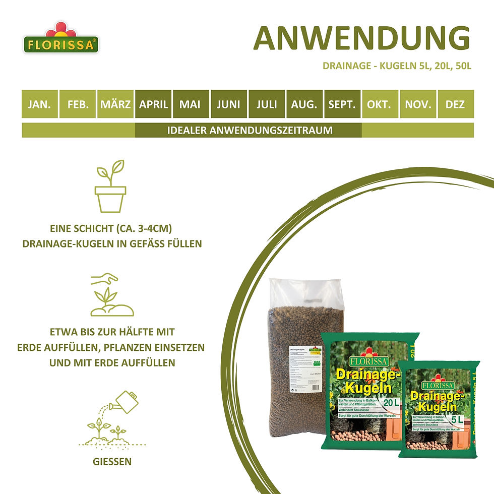 Miniaturbild: Drainage-Kugeln 5L + 20L + 50L
