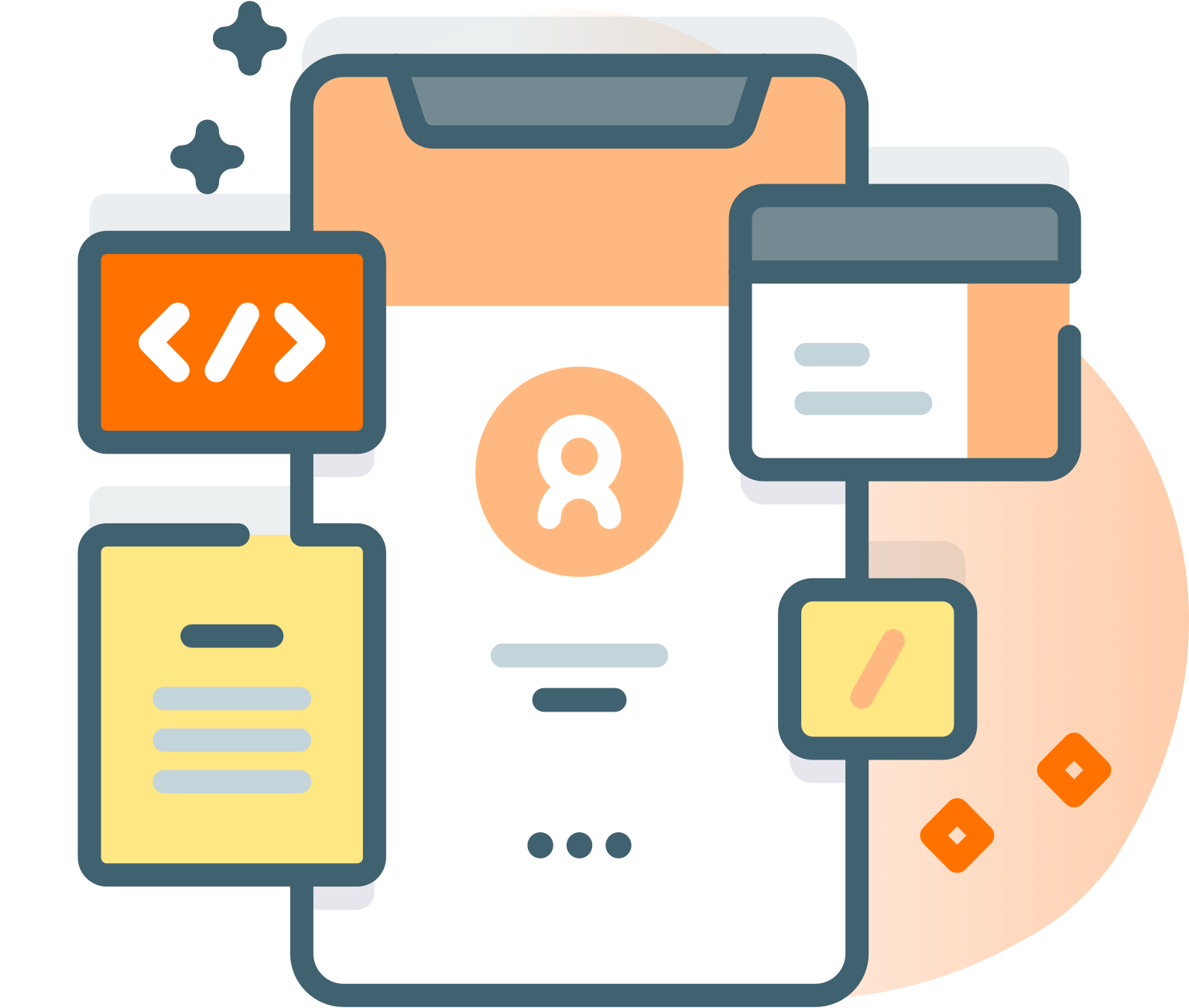 Creating an App? A Must Read Before You Start