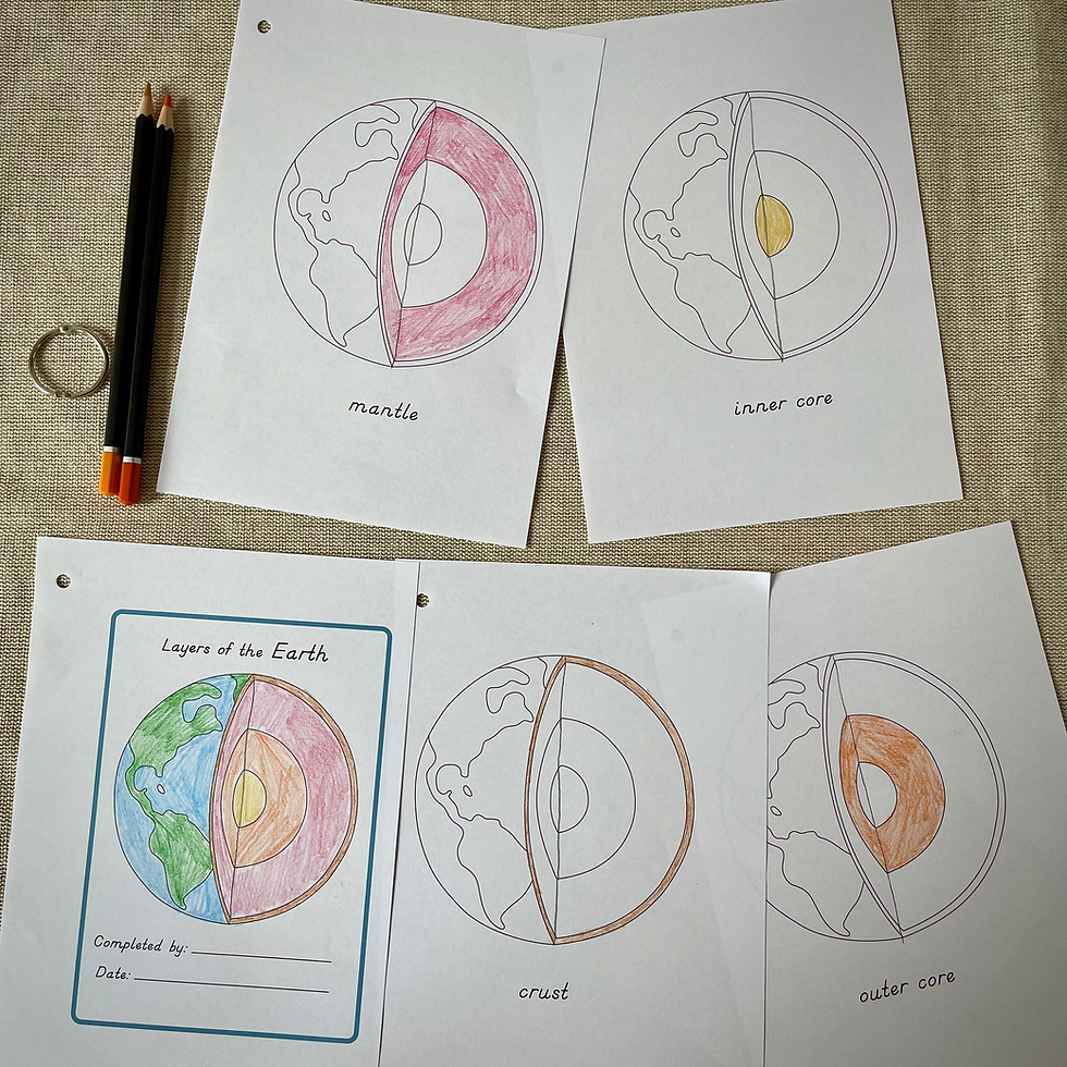 Thumbnail: Montessori Layers of the Earth printable Nomenclature cards, Charts, Masters