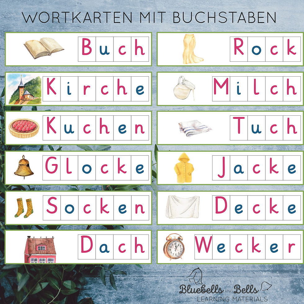 Wörter legen. Anlaute Karten für Bewegliches Alphabet. Phonogramme.