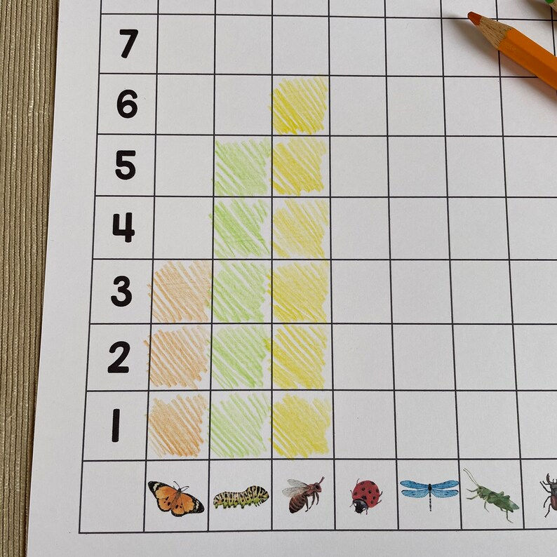 Thumbnail: Graphing insects printable worksheet. I spy activity.