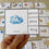 Thumbnail: Noun sort Person, place, thing Clip cards. Parts of speech printable activity