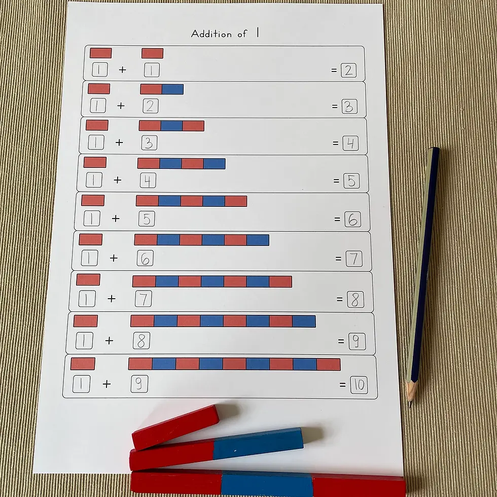 Thumbnail: Montessori Number rods Addition