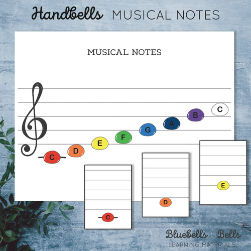 Colour Sounds Bells Notes.pdf Montessori Bells Musical notes Poster printable | Bluebellsandbells