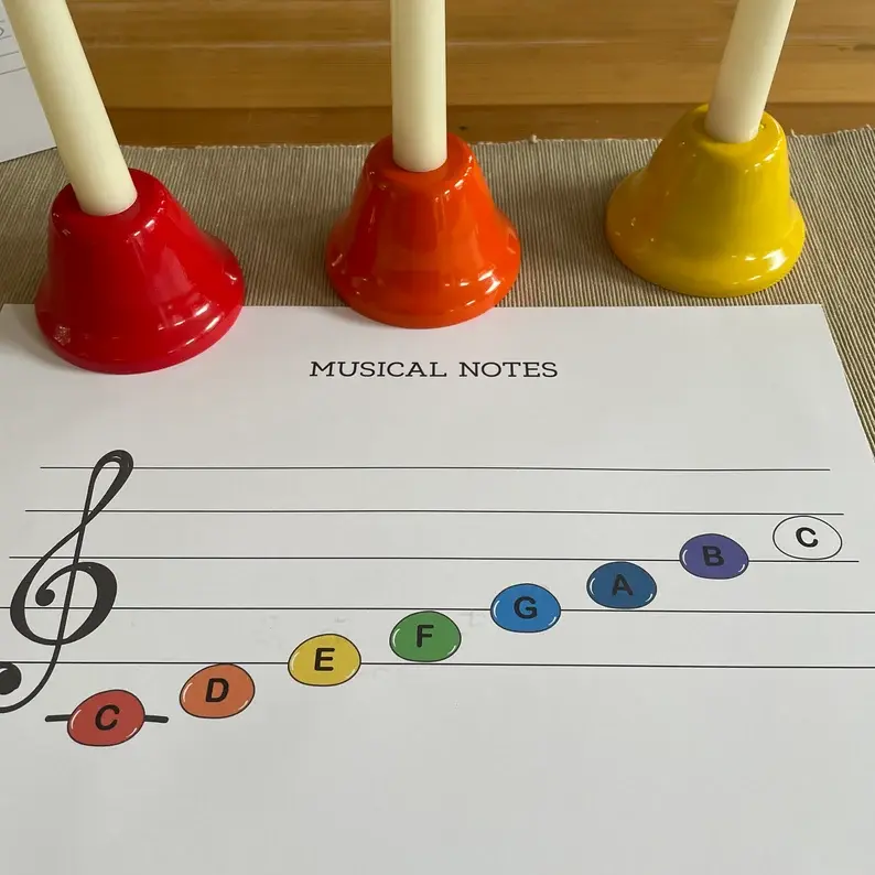 Thumbnail: Montessori Bells Musical notes Poster printable