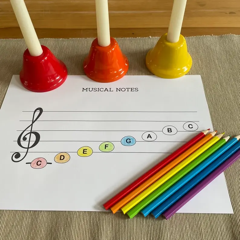 Thumbnail: Montessori Bells Musical notes Poster printable