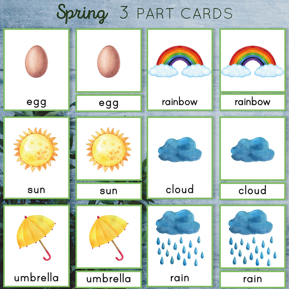 Thumbnail: Montessori Spring printable Three part cards