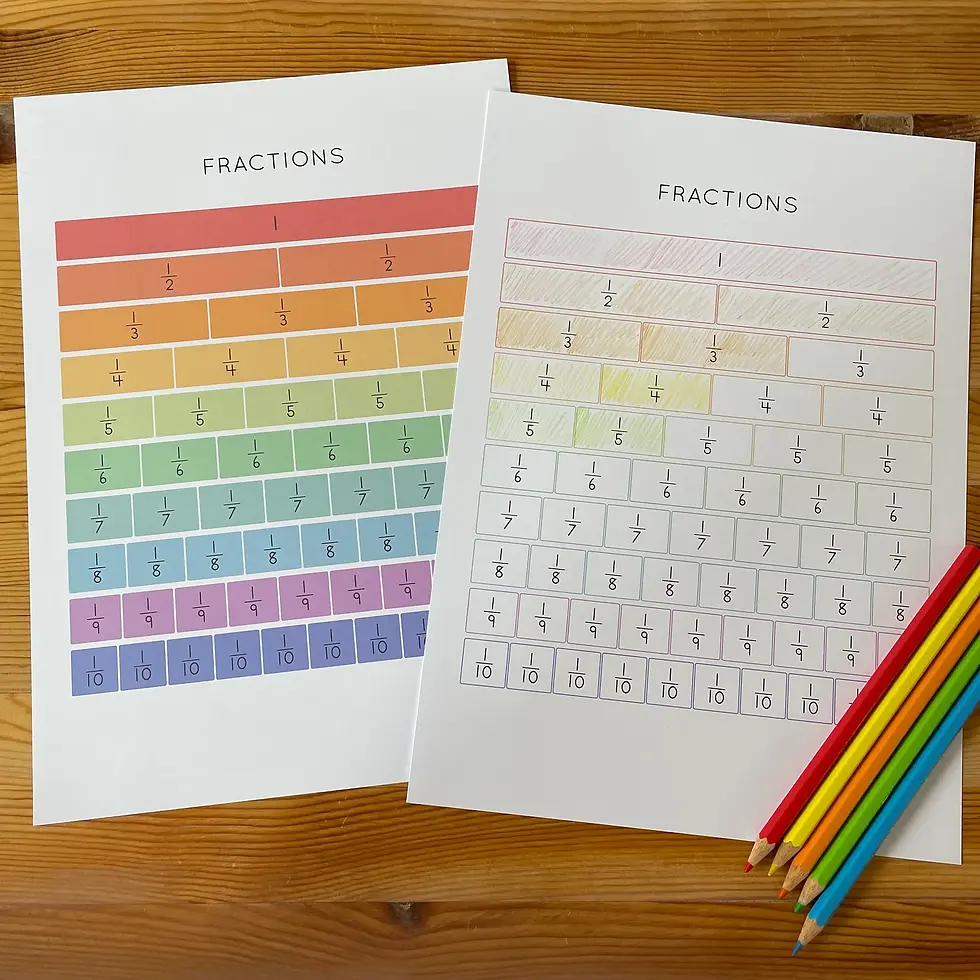 Thumbnail: Fractions chart printable. Fractions worksheets.