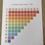 Thumbnail: Subtraction Chart 1-10