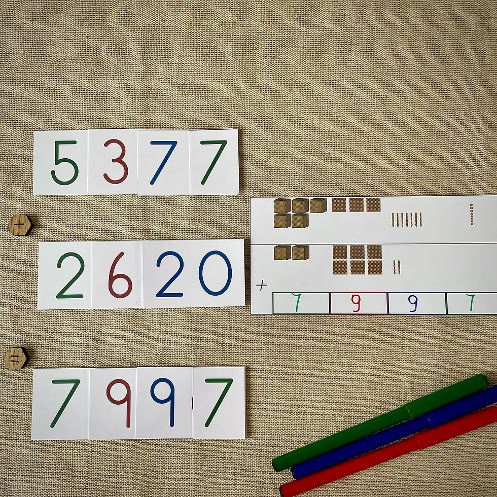 Thumbnail: Montessori Golden Beads Addition static to 9999