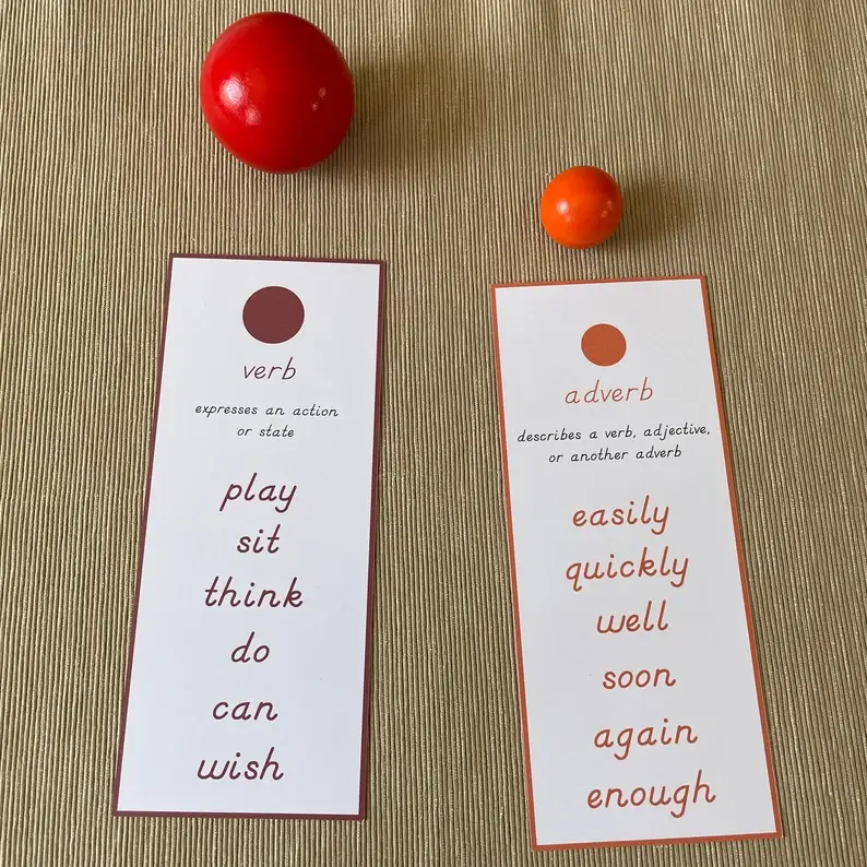 Thumbnail: Parts of Speech printable cards. Montessori Grammar symbols