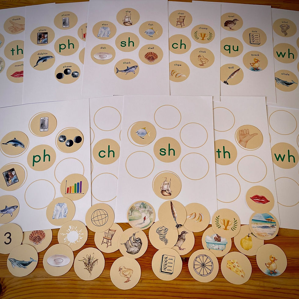 Thumbnail: Digraph posters printable. Consonant digraph chart.