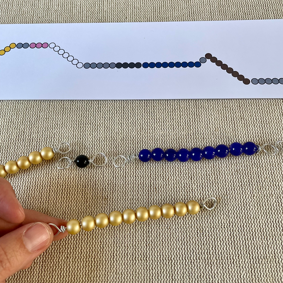 Thumbnail: Montessori bead bars Subtraction snake game printable task cards