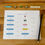 Thumbnail: Montessori bead bars Addition worksheets Sequential 1-10