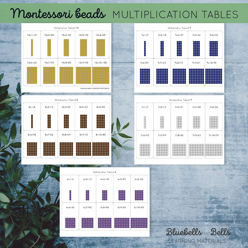Montessori  Bead Bars Multiplication Tables, Charts