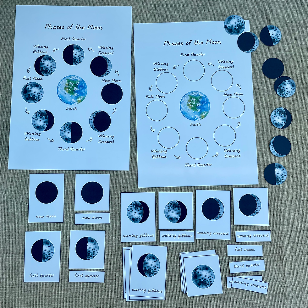 Thumbnail: Phases of the Moon Montessori printable Nomenclature cards and Control chart