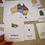 Thumbnail: Australia States cards. Printable Australia map