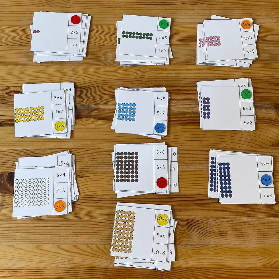 Thumbnail: Montessori Bead bars Multiplication arrays Clip cards