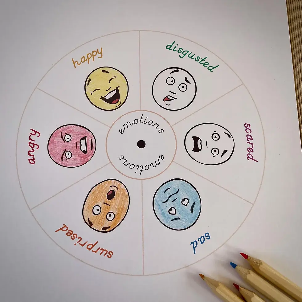 Thumbnail: Emotions Wheel and Cards printable
