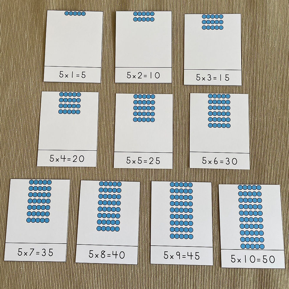 Thumbnail: Montessori Bead bars Multiplication Arrays Fact cards