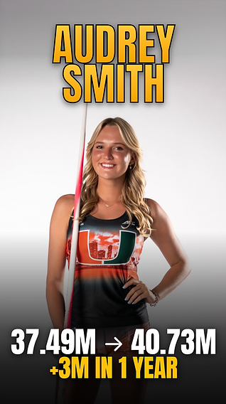 Jacked Javelin Online Javelin Coaching