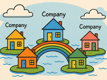 five colorful houses, each on its own small island, connected by a rainbow bridge over water, symbolizing different companies being brought together into one unified Power BI model.