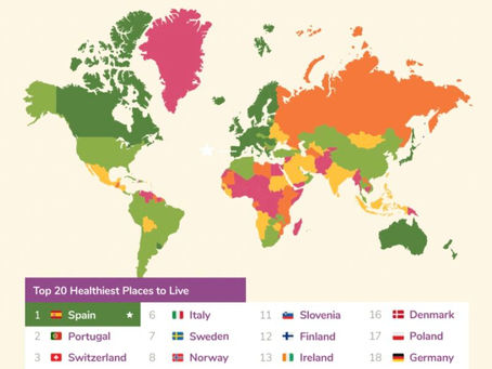 Is it moving to Spain a good decision? 😏