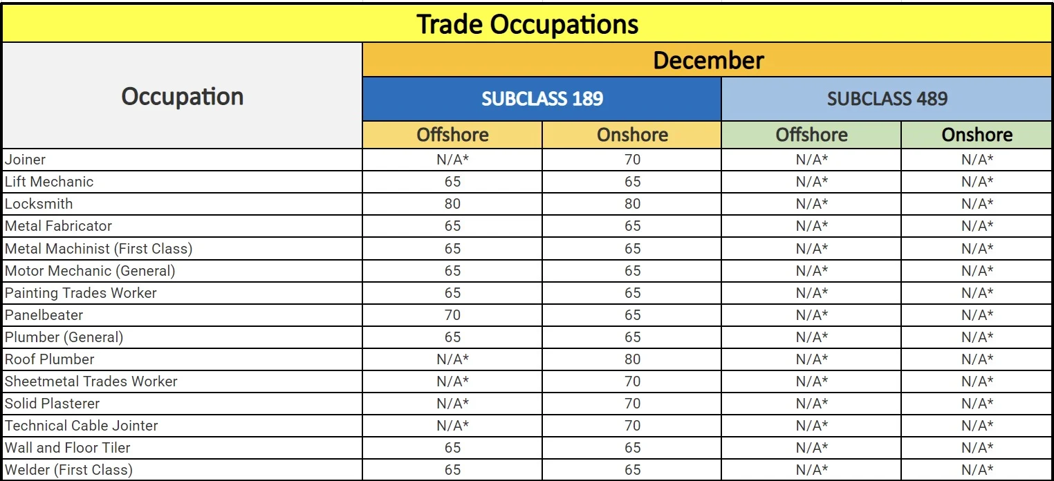 Trade 1.webp