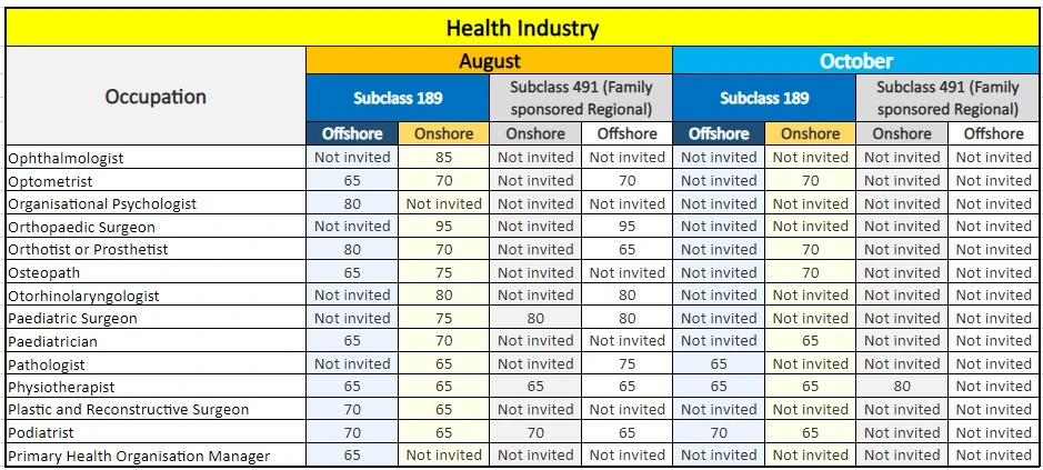health-3.webp