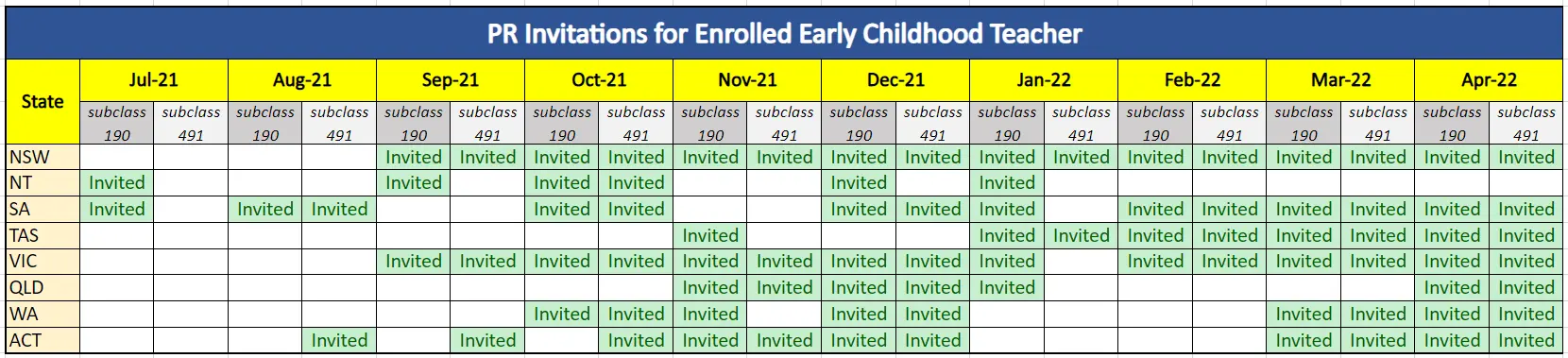 early childhood teacher.webp