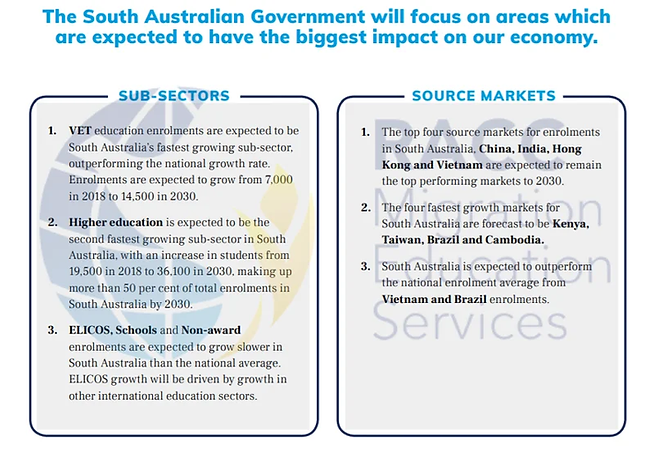 South Australia Independent Talent Stream.webp