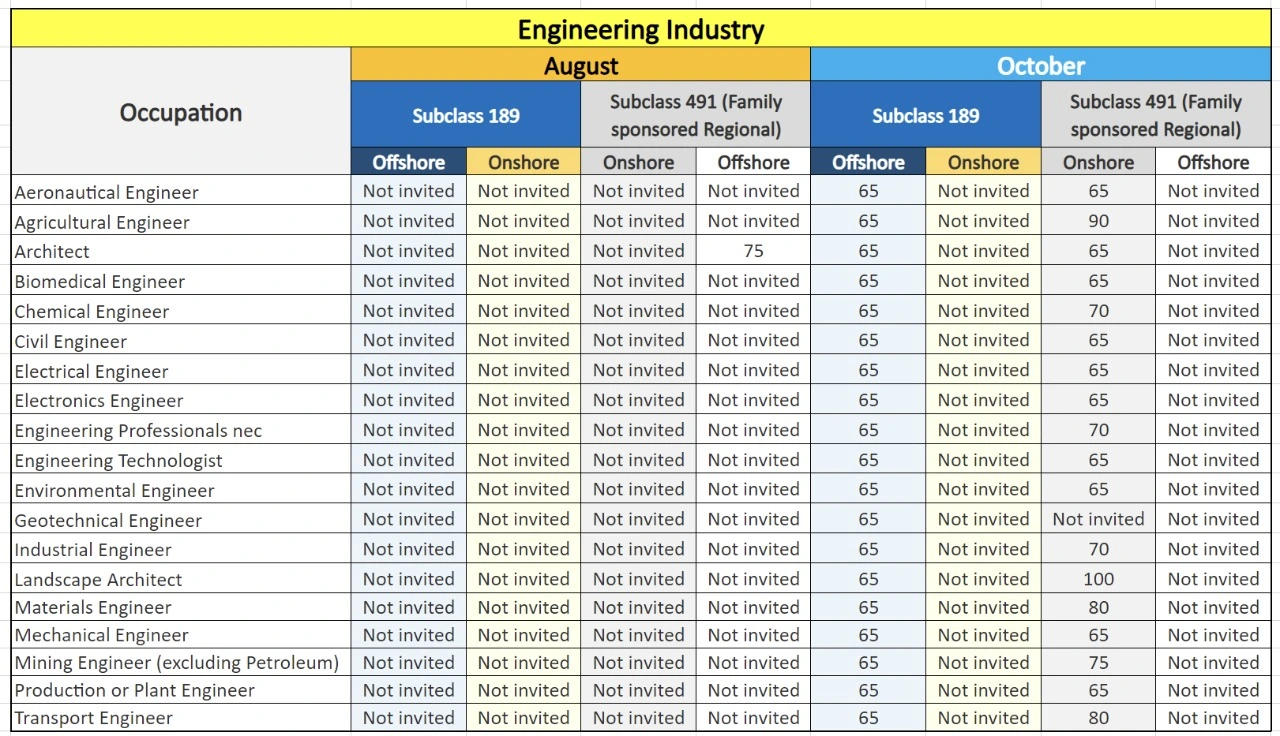 engineering.webp
