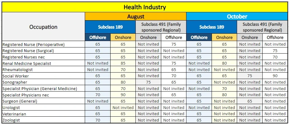 health-5.webp