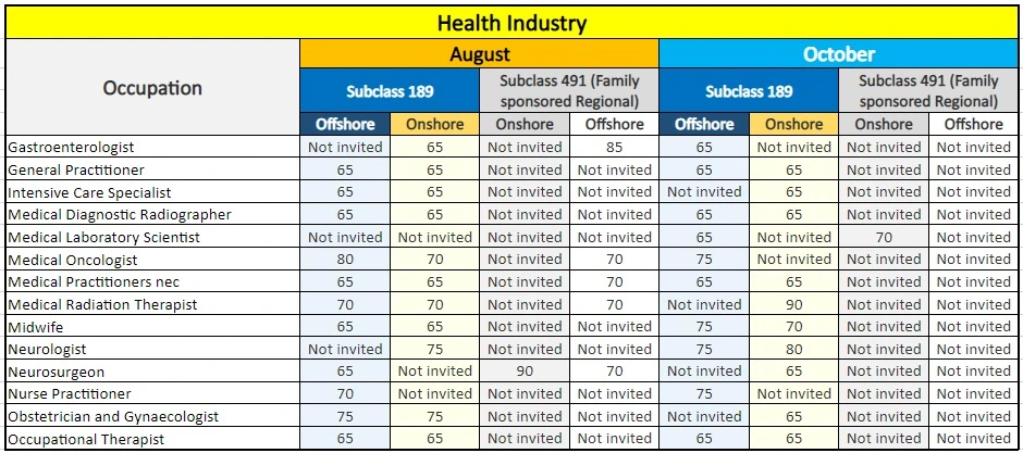 health-2.webp