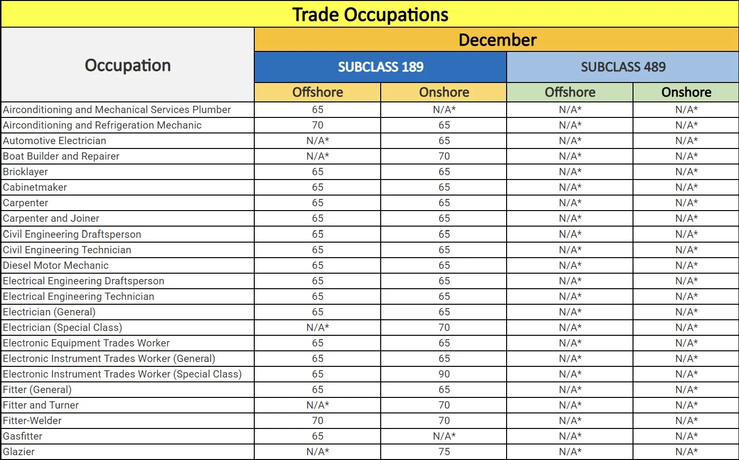 Trade 2.webp