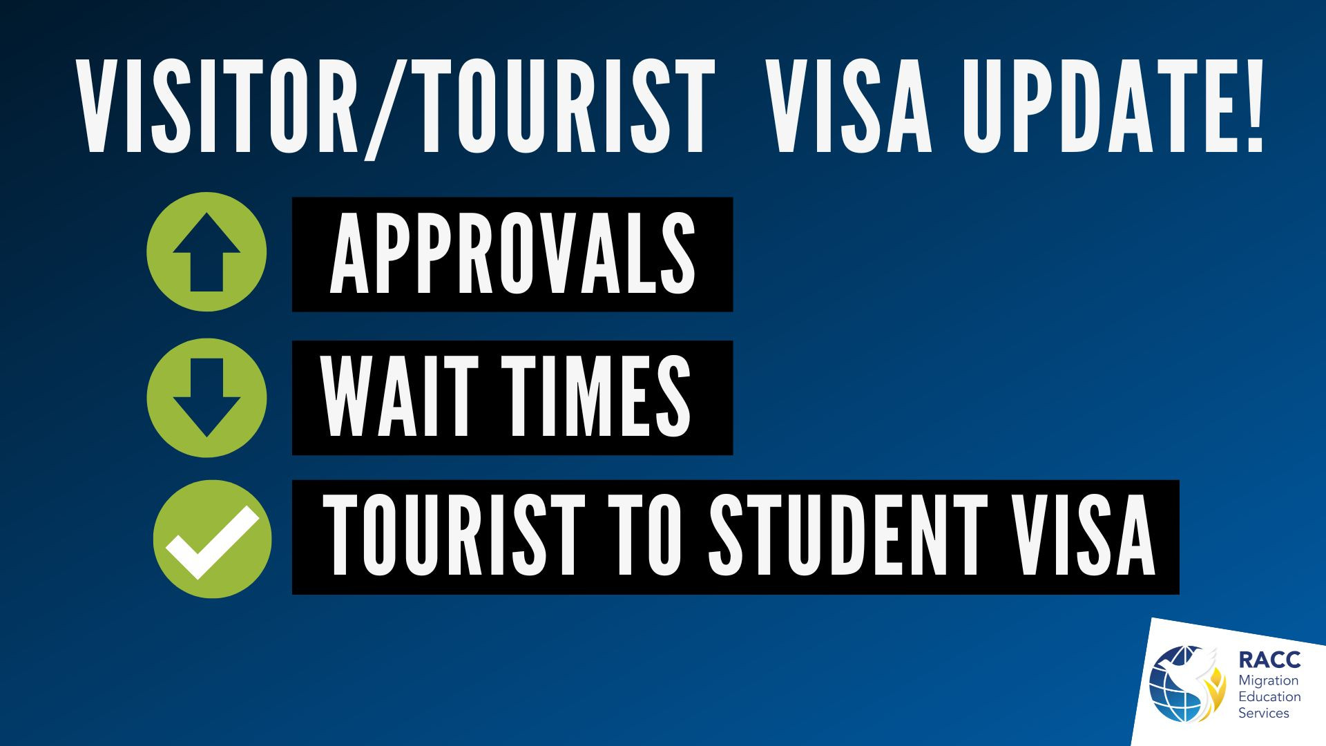 Visitor Visa Update And Tourist To Student Visa Conversion Visitor Visa Update And Tourist To Student Visa Conversion