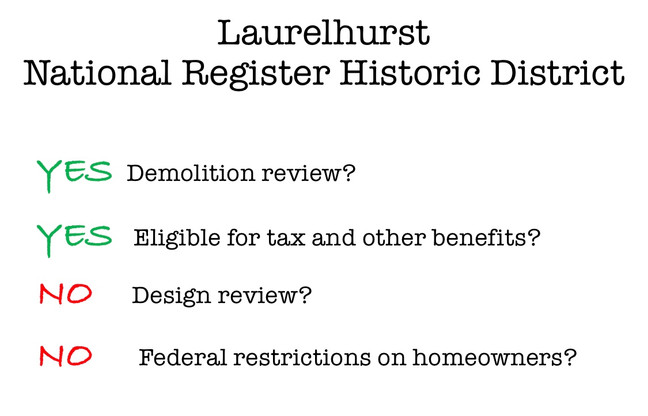 What A Historic District Will Mean For Laurelhurst - Part 1