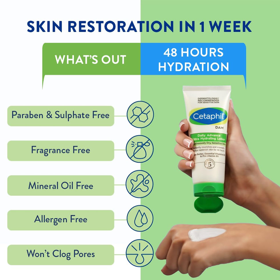 Thumbnail: lotion
