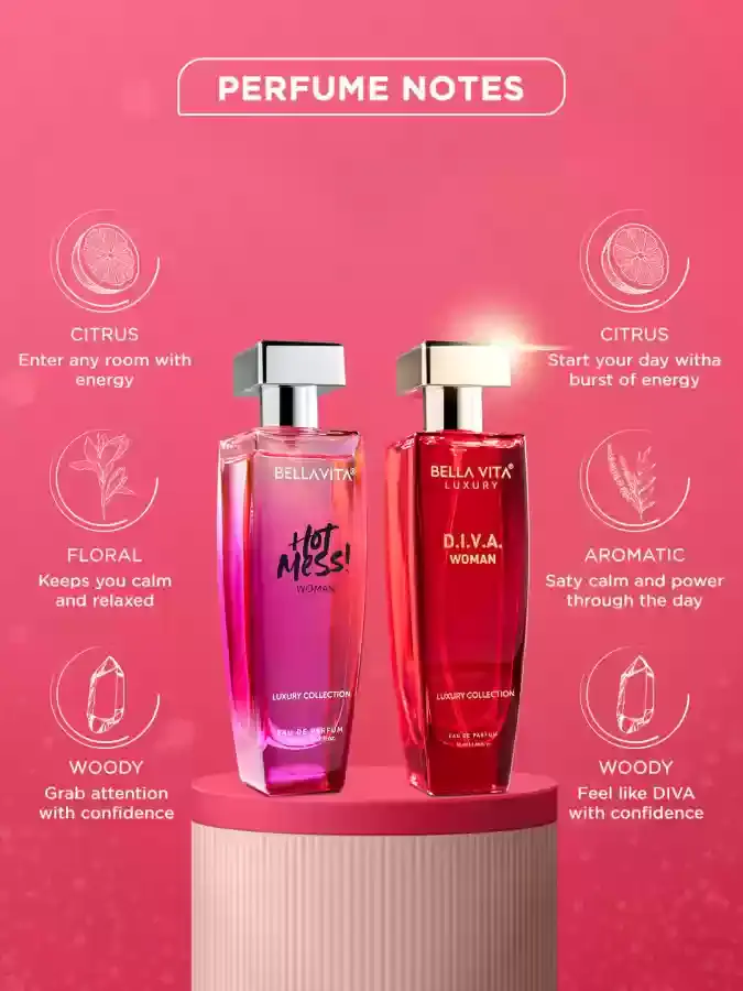 Thumbnail: perfume gift sets