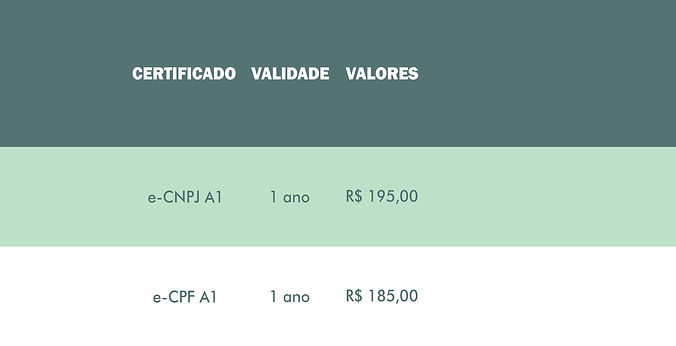 PREÇO DE CERTIFICADO DIGITAL - ATUALIZADO 28-09-2025.jpg