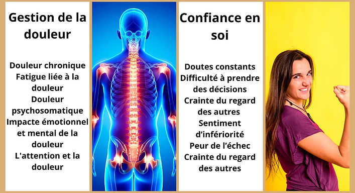 gestion de la douleur, confiance en soi