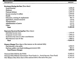 "The Most Expensive Credit Card in the World"