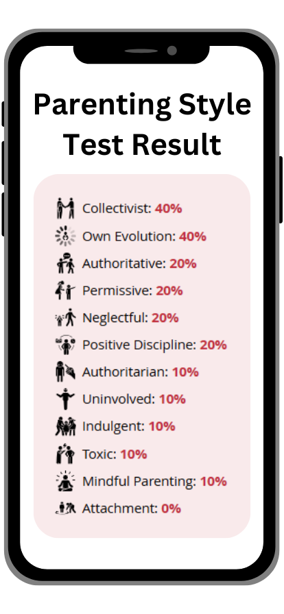 Detailed result page of the Playfull parenting style test showing personalized parenting style insights. Understand your unique approach to parenting and get tailored tips to enhance your parenting journey with this interactive parenting style test result.