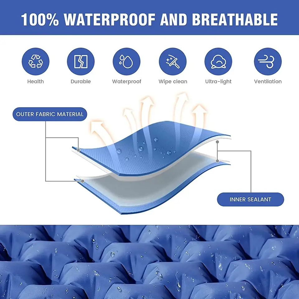 Thumbnail: Self-Inflating Camping Mat with Built-In Pillow & Pump