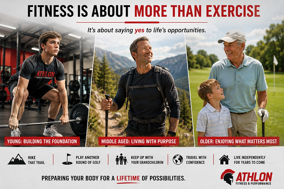 Fitness poster shows young, middle-aged and older men exercising, hiking and golfing with slogan More Than Exercise and Athlon logo.
