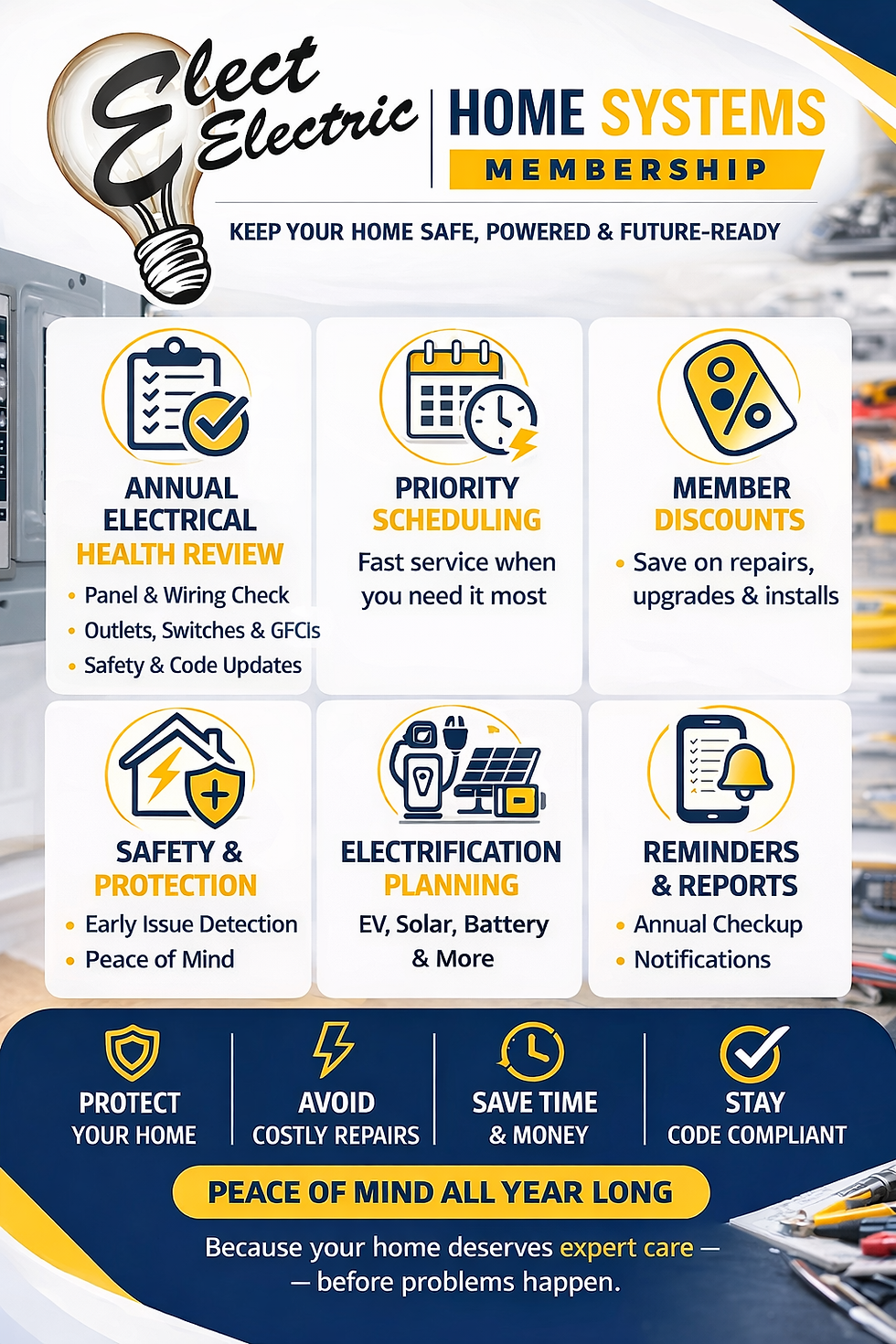 Infographic promoting Elect Electric Home Systems Membership, featuring benefits like electrical reviews, scheduling, discounts, and planning.