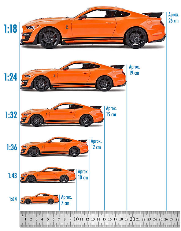Escalas-Autos-Home.jpg