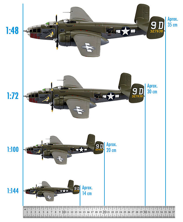 Escalas-Aviones-Combate-Home.jpg
